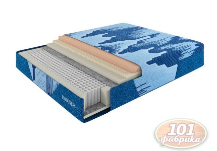 Матрас «iCoolness» / Айкулнэсс Матрас «iCoolness» / Айкулнэсс