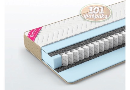 Матрас Practic Roll «Spring» / Практик Ролл Спринг